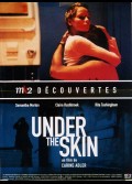 UNDER THE SKIN