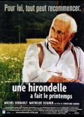 UNE HIRONDELLE A FAIT LE PRINTEMPS