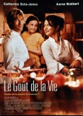 GOUT DE LA VIE (LE)