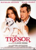 TRESOR